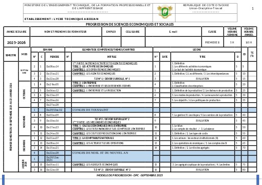 PROGRESSION DE SCIENCES ECONOMIQUES ET SOCIALES 1ière B