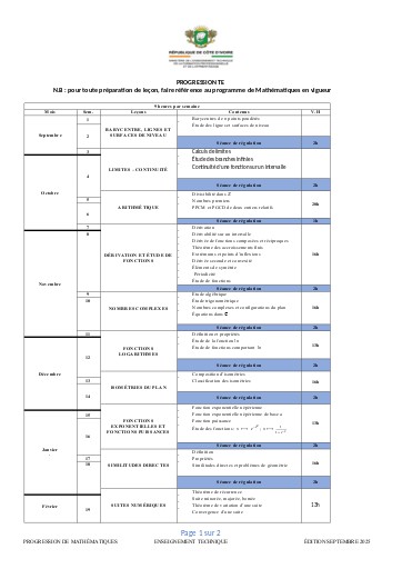 PROGRESSION MATHS Tle E 2025