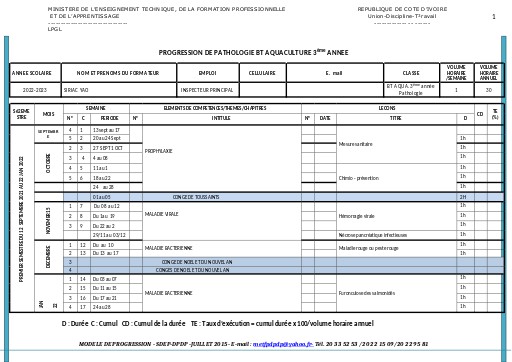 PATHOLOGIE BT AQUA  3ème  ANNEE