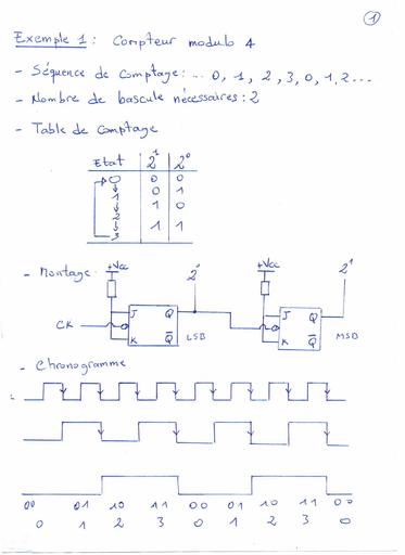 Td compteur   Copy