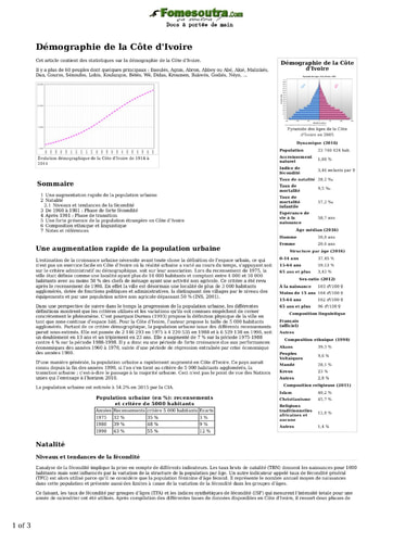 Démographie de la Cote d'ivoire