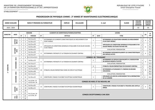 2BT MAINTENANCE ELECTROMECANIQUE