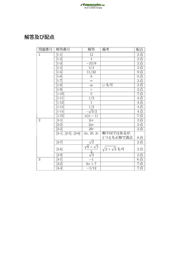 Corrigé de Sujet de Mathématique pour les Bourses d'étude au Japon niveau undergraduate students - année 2015