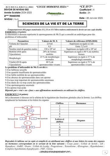 DEVOIR SVT Tle D Lycée ISSIA by TEHUA