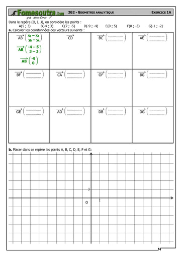 Géométrie analytique 2 - Maths 2nd F2