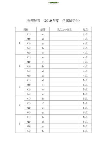 Corrigé de Sujet de Physique pour les Bourses d'étude au Japon niveau undergraduate students - année 2019