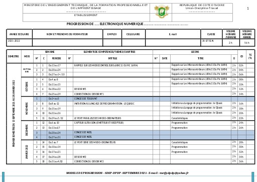 Progress° Eln Num 3BT Eln
