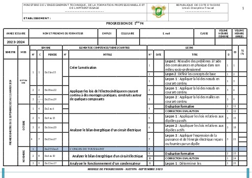 Progression 1ère F4