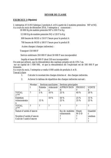 DEVOIR DE CLASSE GEC 1A By Ludov Ta'n