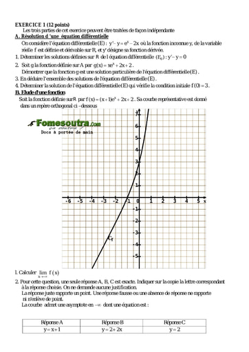 Sujet Corrigé (1) Fonction équation différentielle - Maths Terminale D