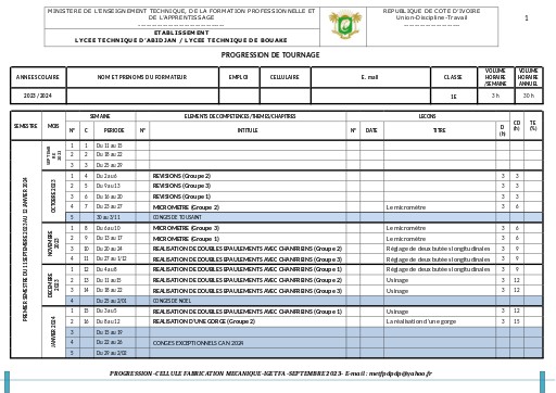 PROGRESSION TOURNAGE 1E