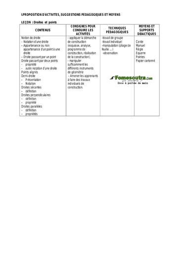 Droites et points - Guide pédagogique Maths 6ème
