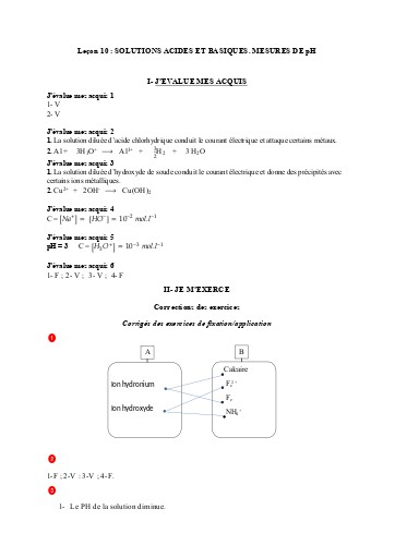 Corrigés Leçon 10  Solutions acides et basiques