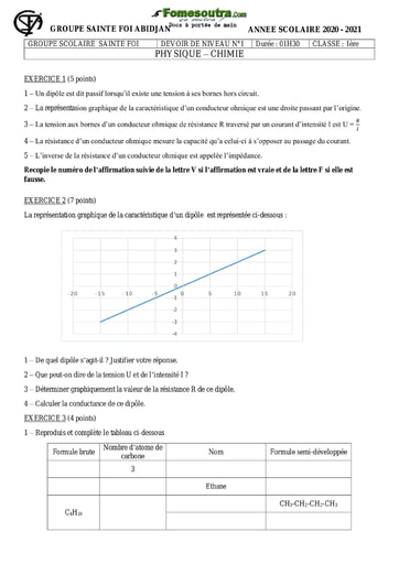 Sujet de Physique et Chimie niveau 1ere A - Groupe Sainte Foi Abidjan