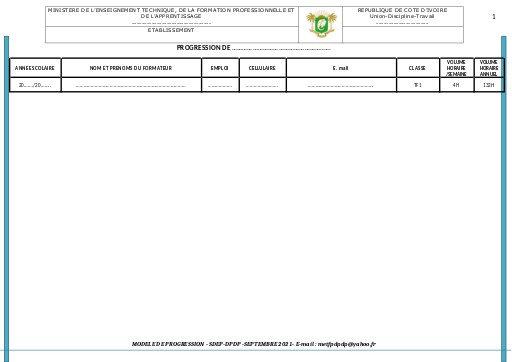 Progression  CMI TF1