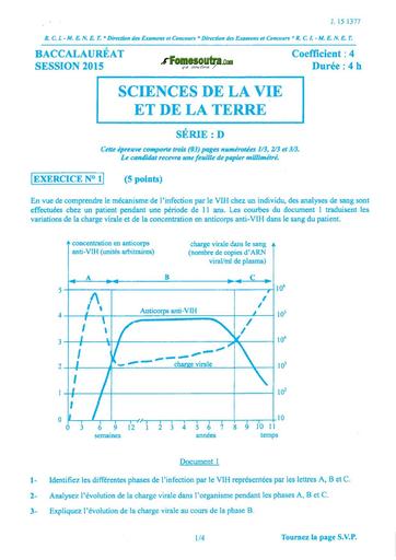 Bac d svt 2015 by TEHUA