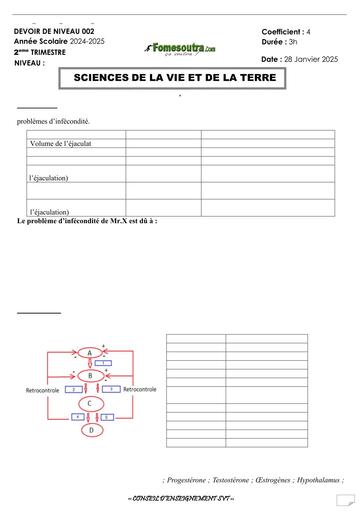 Devoir de niveau Tle D SVT JANVIER 2025 by TEHUA