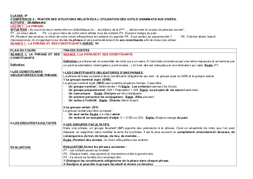 Fiche de Leçons APC Grammaire niveau 6ième by Tehua