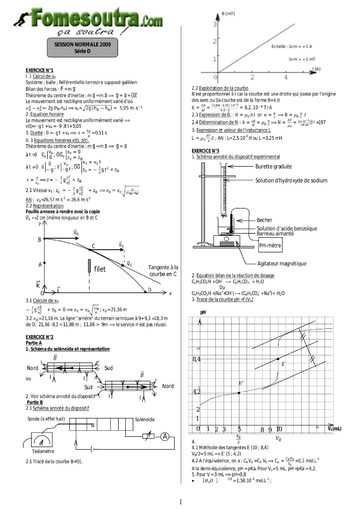 Corrigé de Physique-Chimie BAC D 2009