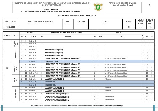 PROGRESSION MACHINES SPECIALES TF1