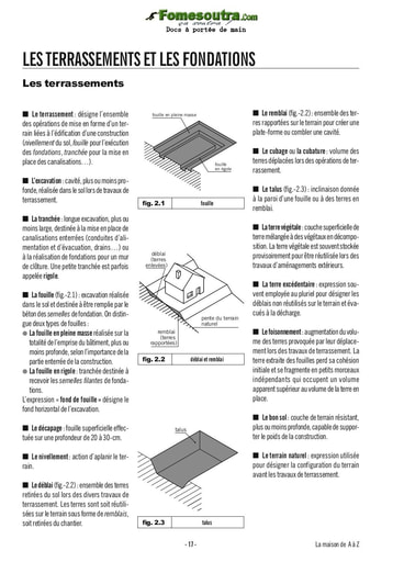 Les Terrassements et les fondations