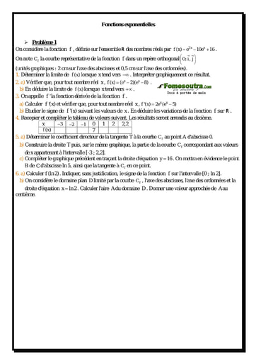 Problème (1) Etude d'une fonction exponentielle - Maths Terminale D