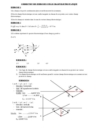 Corrigés Leçon 6 Champ électrostatique