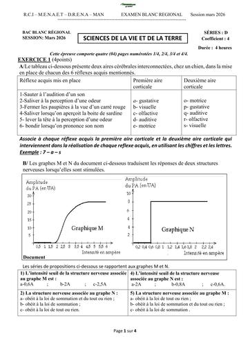 BAC blanc MARS 2026 SVT serie D SUJET Drena MAN By TEHUA