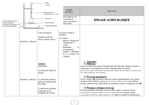 FCICHE DE COURS PC Tle CD DOSAGE ACIDO BASIQUE by TEHUA
