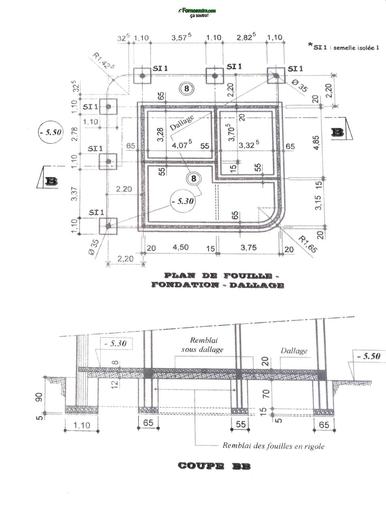 SCHEMA TERRASSEMENT BTP BY TEHUA