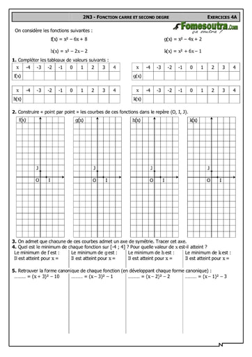 Fonction carré et second degré 4 - Maths 2nd F2