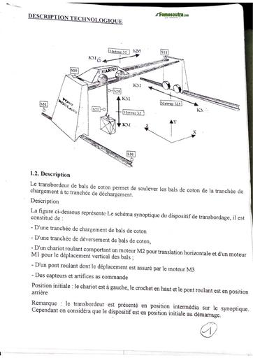 SUJET BTS PREPA ELECTRONIQUES DESCRIPTION TECHNOLOGIUE BY TEHUA