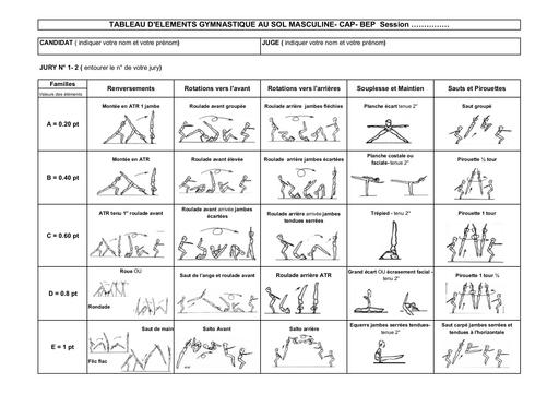 Fiche Gymn au sol Garçon by Tehua