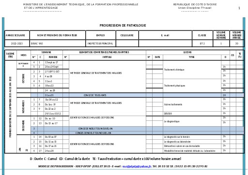 PATHOLOGIE BT AQUA  2ème  ANNEE