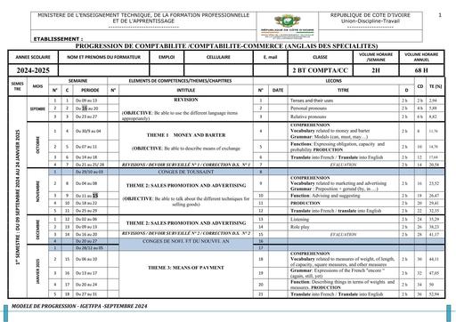 ANGLAIS 2 BT COMPTABILITE COMPTA COMMERCE 2024 2025