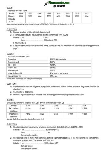 Histoire Geographie 1ière SUJETS CONSTRUCTION by TEHUA