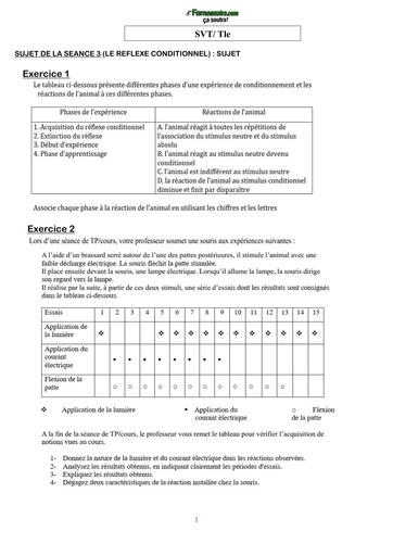 COURS DE VACANCES SVT Tle SUJET 3 (LE REFLEXE CONDITIONNEL) BY TEHUA