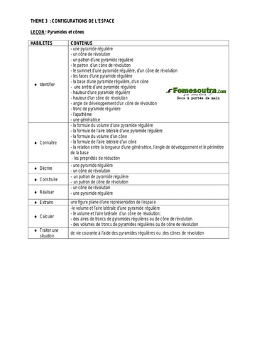 Pyramides et cônes - Guide pédagogique Maths 3ème