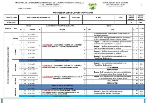 Progression BT BP BEP 2 EDHC 2023 2024