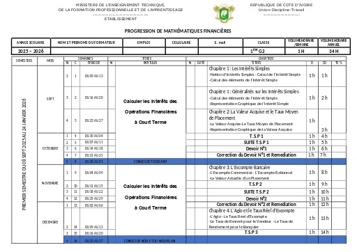 PROGRESSION DE MATHEMATIQUES  FINANCIERES PREMIERE G2 25 26