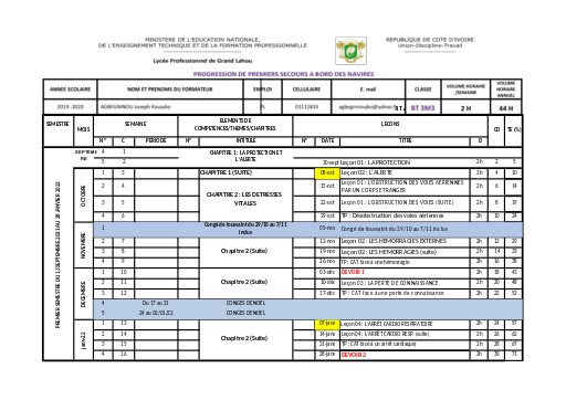 HYGIENE ET SECURITEBT AQUA  3ème année
