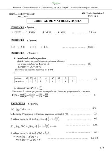 CORRIGE MATHS BAC BLANC série A2 Avril 2025 DRENA ABIDJAN 4by TEHUA
