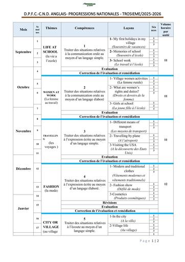 Anglais Progression 3ème 2025 2026 BY TEHUA