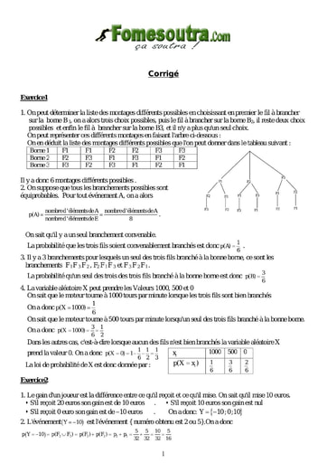 Corrigé TP 1 Probabilité niveau Terminale Scientifique