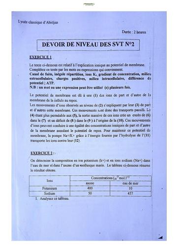 Sujet de SVT Terminale D Lycée Classique Abidjan 2023