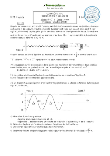 Interrogation de Physique (oscillation mécanique) terminale C EMPT Bingerville
