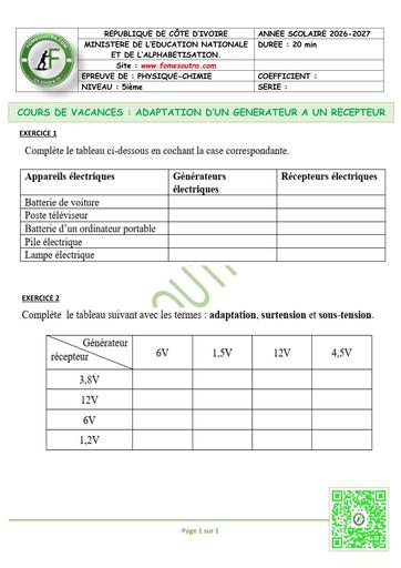 FICHE 1 PC 5ième L1 ADAPTATION D’UN GENERATEUR A UN RECEPTEUR by TEHUA