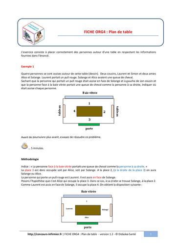 Organisation   Plan de table