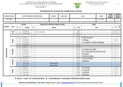 1A BT TECHNO GENERALE AFFUTAGE