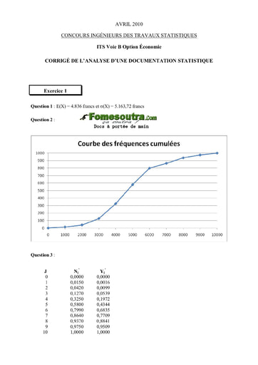 Corrigé Analyse d'une Documentation Statistique ITS B option Economie 2010 (ENSEA)